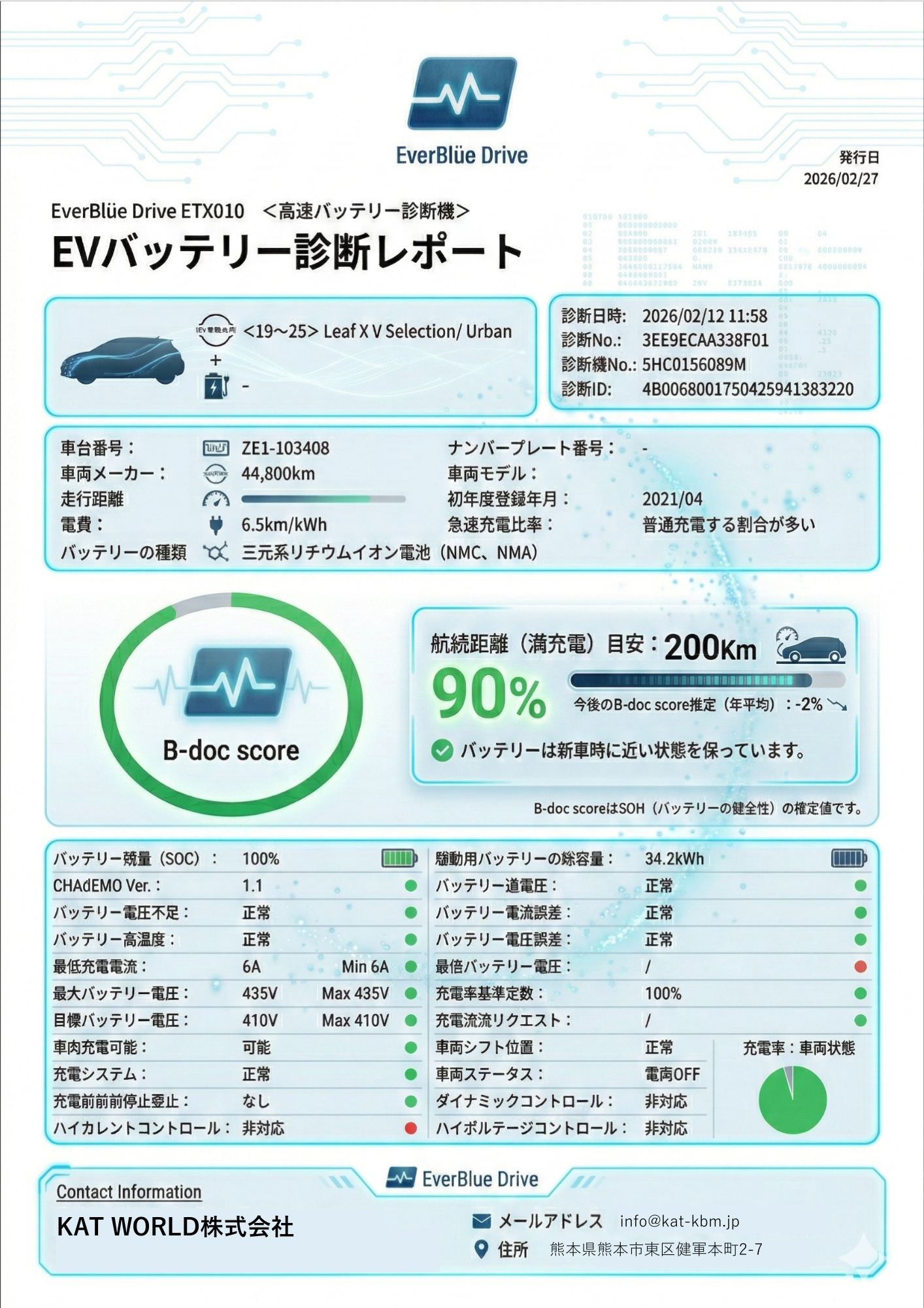 EV バッテリー診断レポート